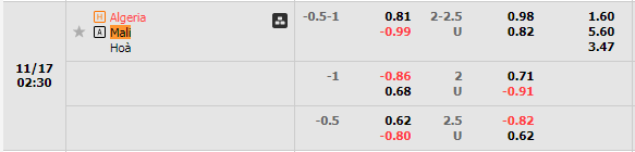 Nhận định Algeria vs Mali (3h30 ngày 1711, Giao hữu quốc tế) 1
