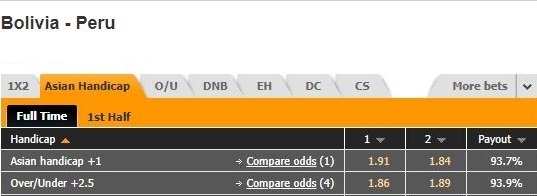 Nhận định Bolivia vs Peru 7h30 ngày 2011 (Giao hữu quốc tế 2022) 1