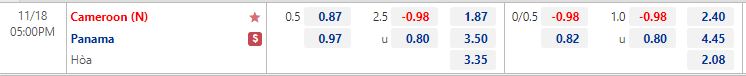 Nhận định Cameroon vs Panama 17h00 ngày 1811 (Giao hữu quốc tế 2022) 1