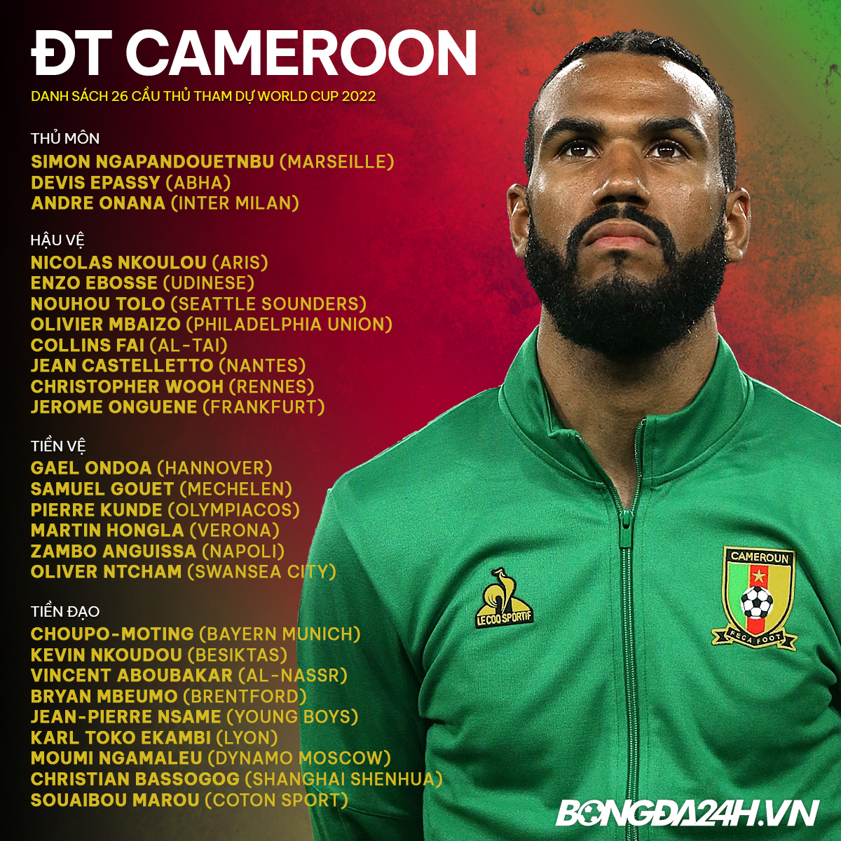 danh sach cau thu doi tuyen cameroon world cup 2022
