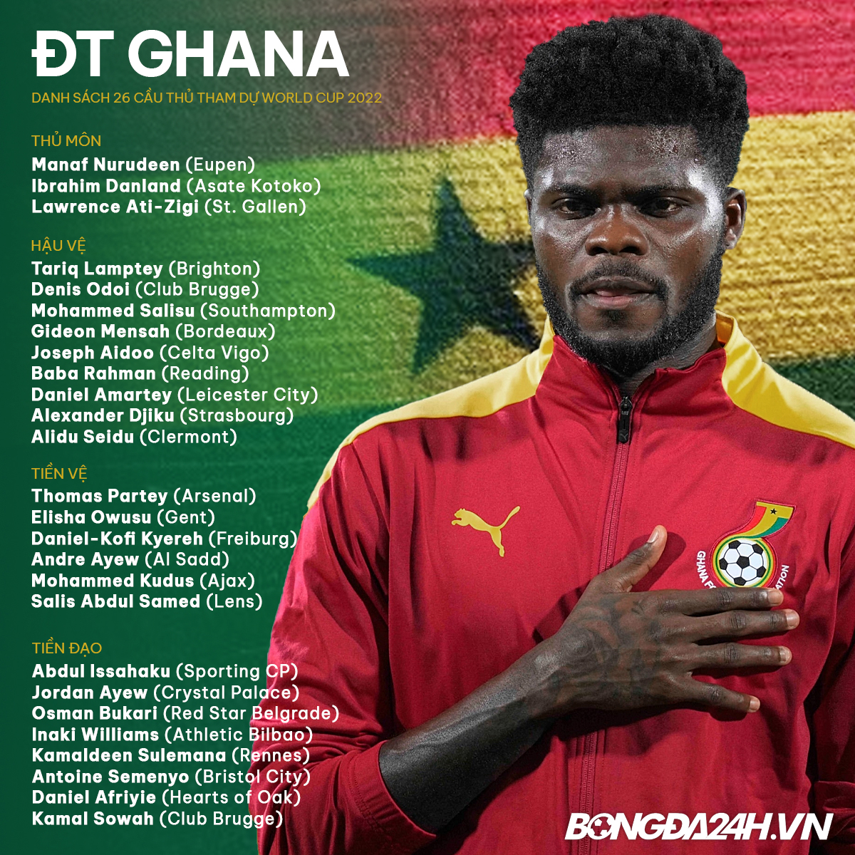 danh sach cau thu doi tuyen ghana world cup 2022 danh sach cau thu doi tuyen ghana world cup 2022