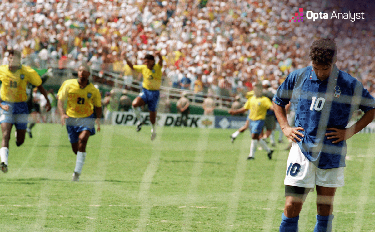 Những điều thú vị về loạt sút luân lưu tại World Cup 2