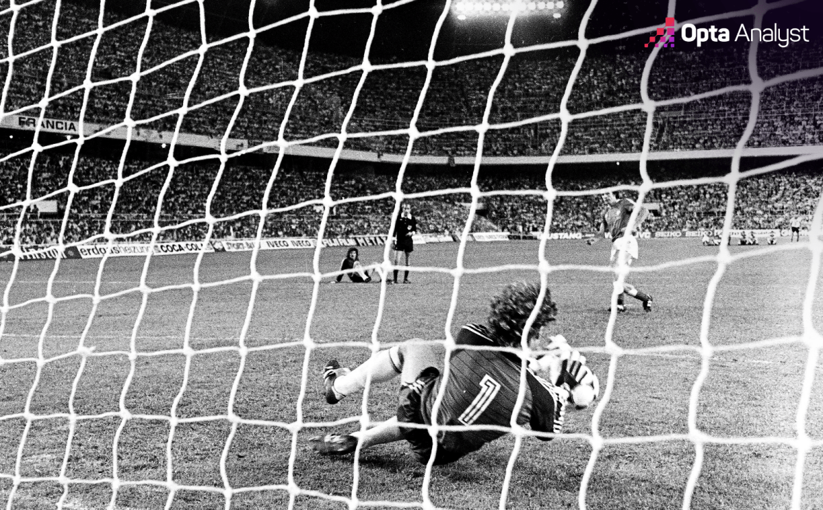 Những điều thú vị về loạt sút luân lưu tại World Cup 1