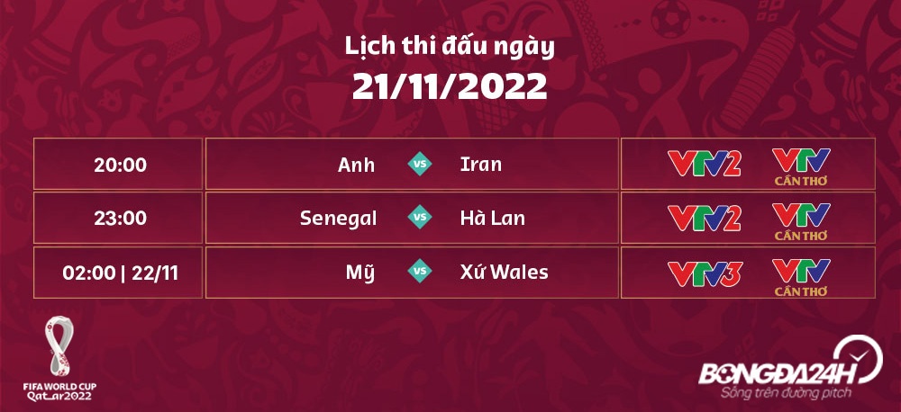 Lịch thi đấu World Cup hôm nay 21112022 Anh - Iran; Senegal - Hà Lan 1
