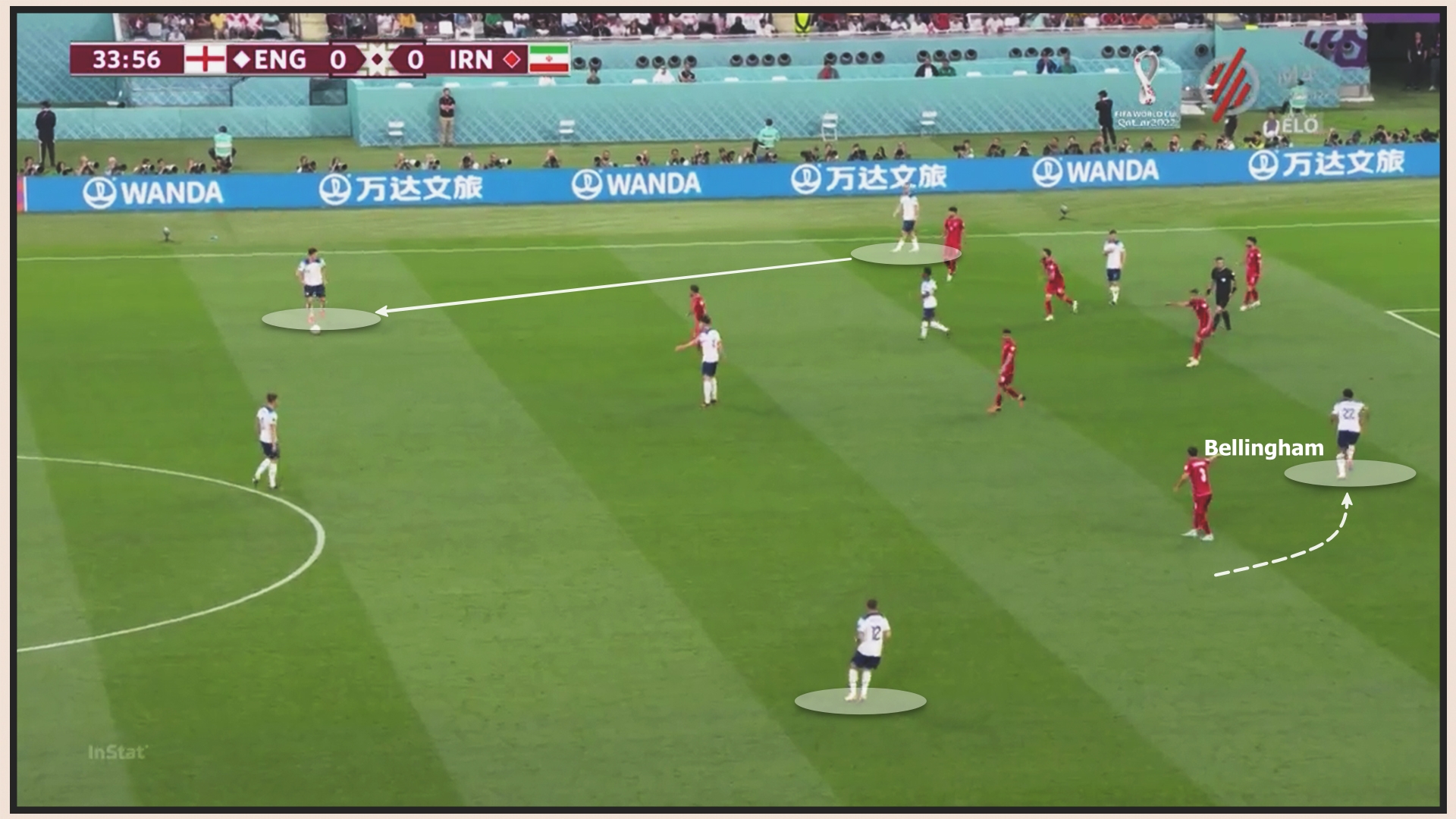 Anh 6-2 Iran Dấu ấn của một Jude Bellingham xuất chúng! 2