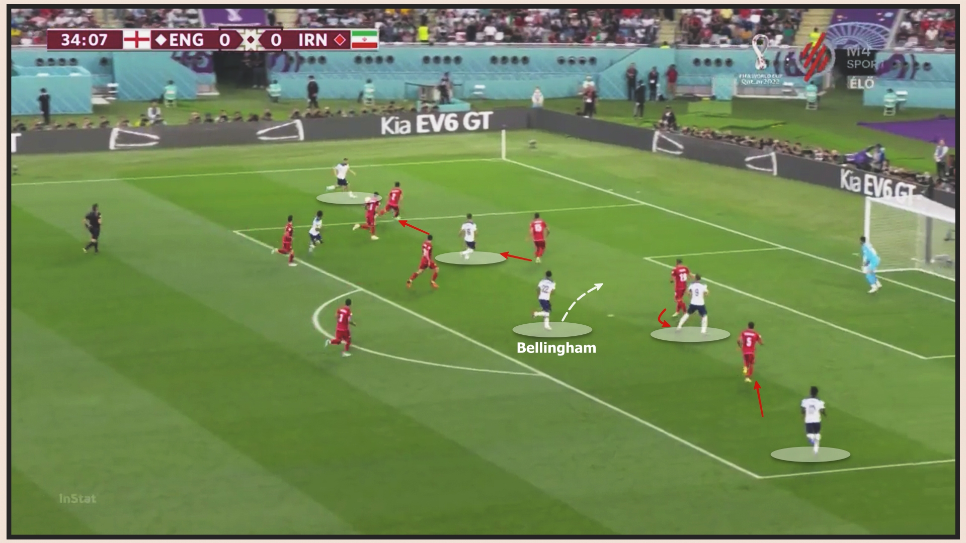 Anh 6-2 Iran Dấu ấn của một Jude Bellingham xuất chúng! 3