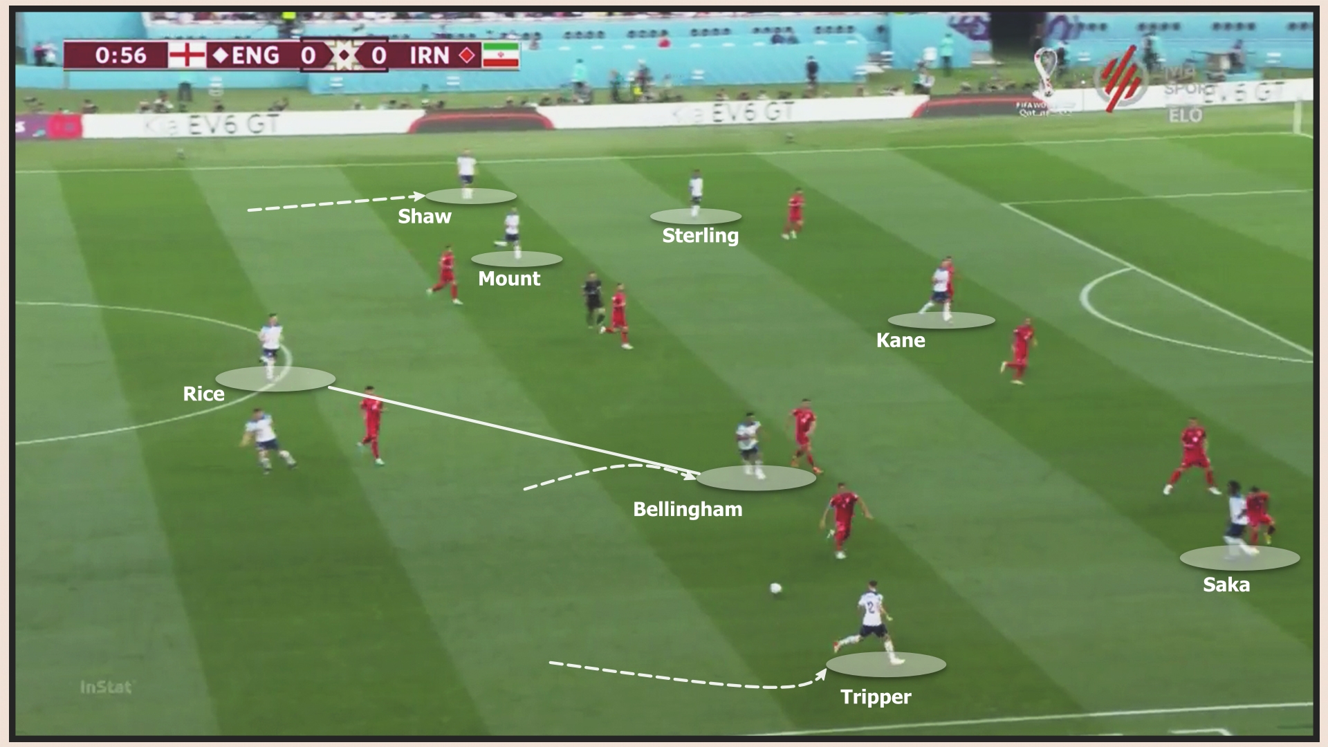 Anh 6-2 Iran Dấu ấn của một Jude Bellingham xuất chúng! 1