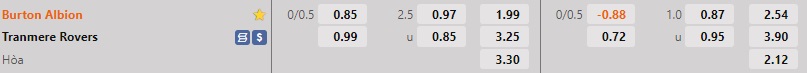 Nhận định Burton Albion vs Tranmere 2h00 ngày 2311 (EFL Trophy 202223) 1