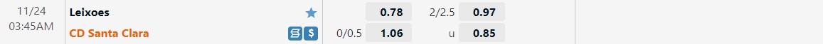 Nhận định Leixoes vs Santa Clara 3h45 ngày 2411 (Cúp Liên Đoàn Bồ Đào Nha 202223) 1