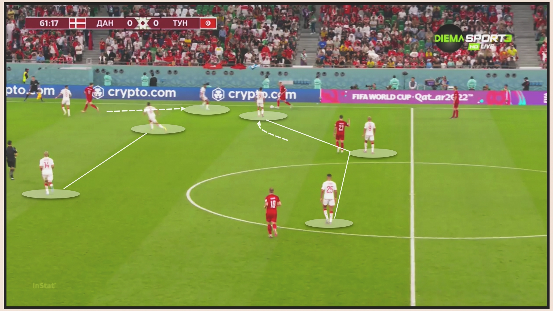 Đan Mạch 0-0 Tunisia Đan Mạch bị hoá giải 3