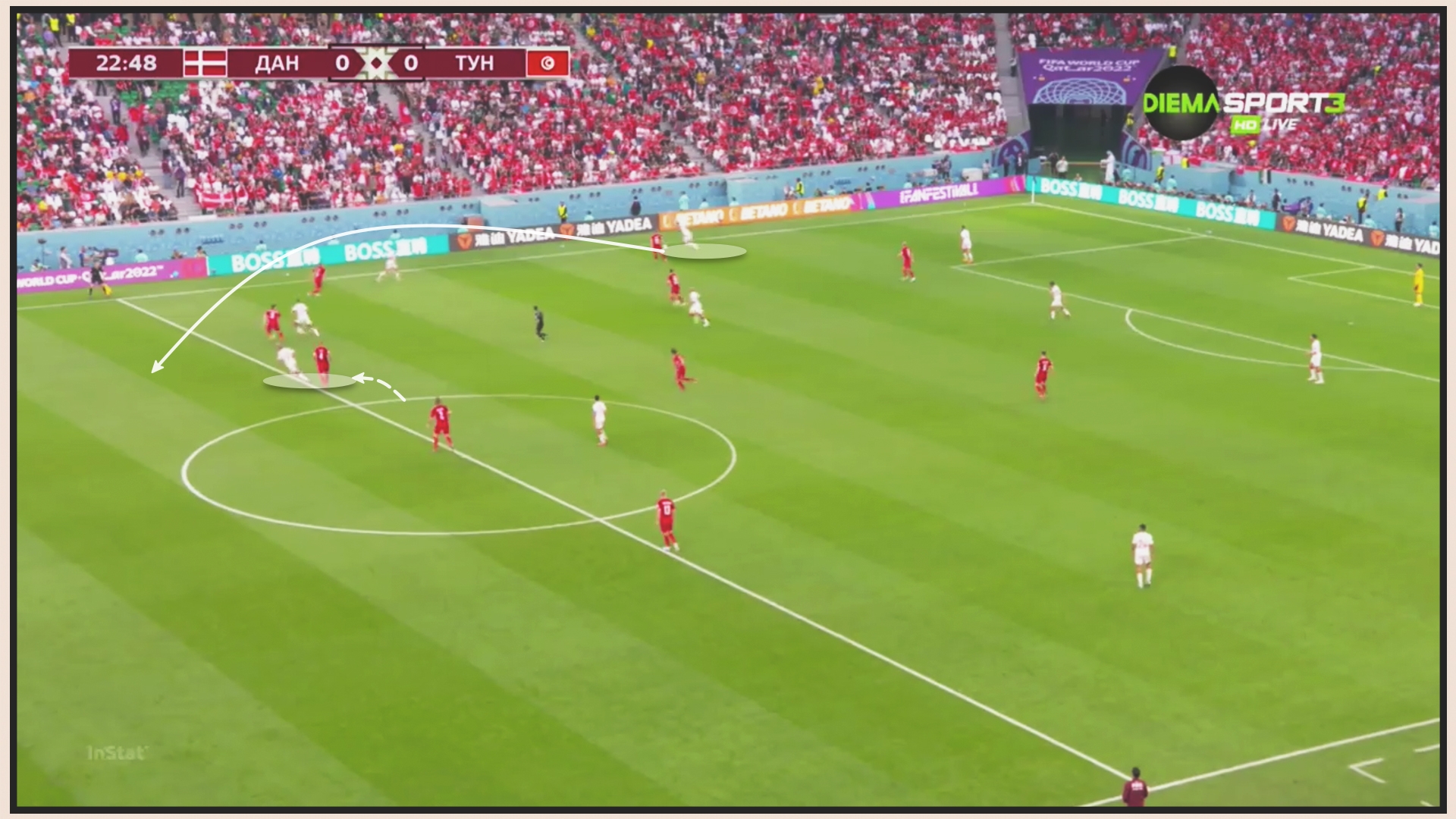 Đan Mạch 0-0 Tunisia Đan Mạch bị hoá giải 4