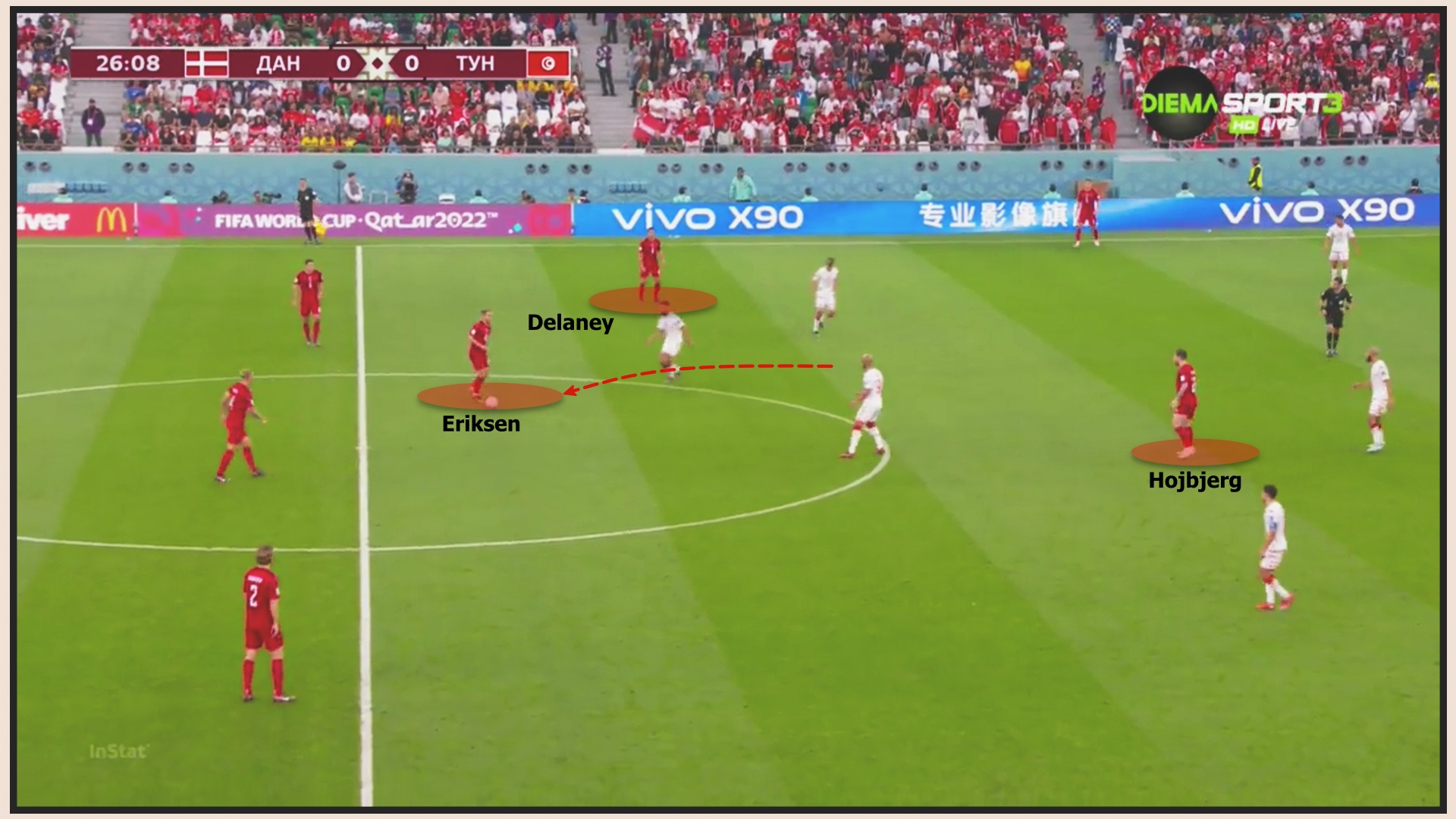 Đan Mạch 0-0 Tunisia Đan Mạch bị hoá giải 5