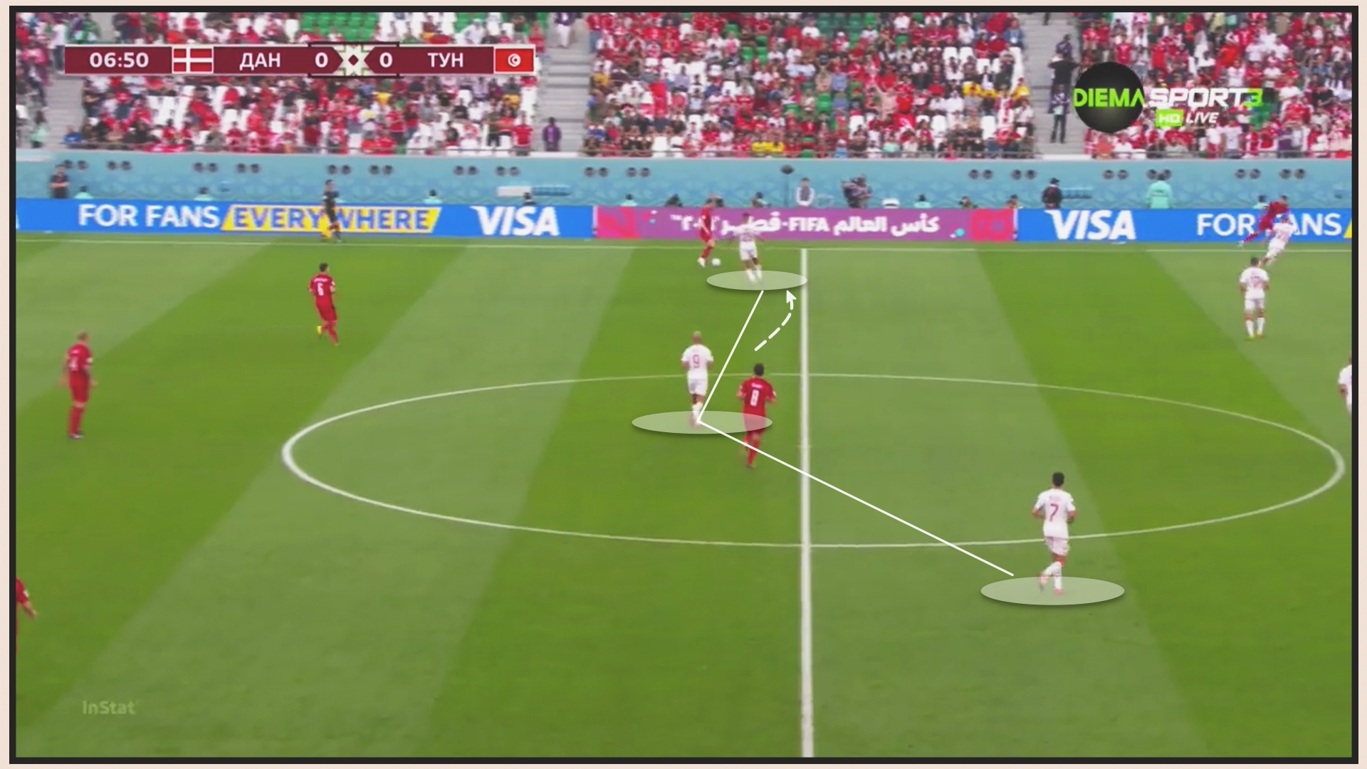 Đan Mạch 0-0 Tunisia Đan Mạch bị hoá giải 1