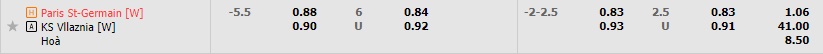 Nhận định PSG vs Vllaznia 0h45 ngày 2411 (UEFA Champions League nữ 202223) 1