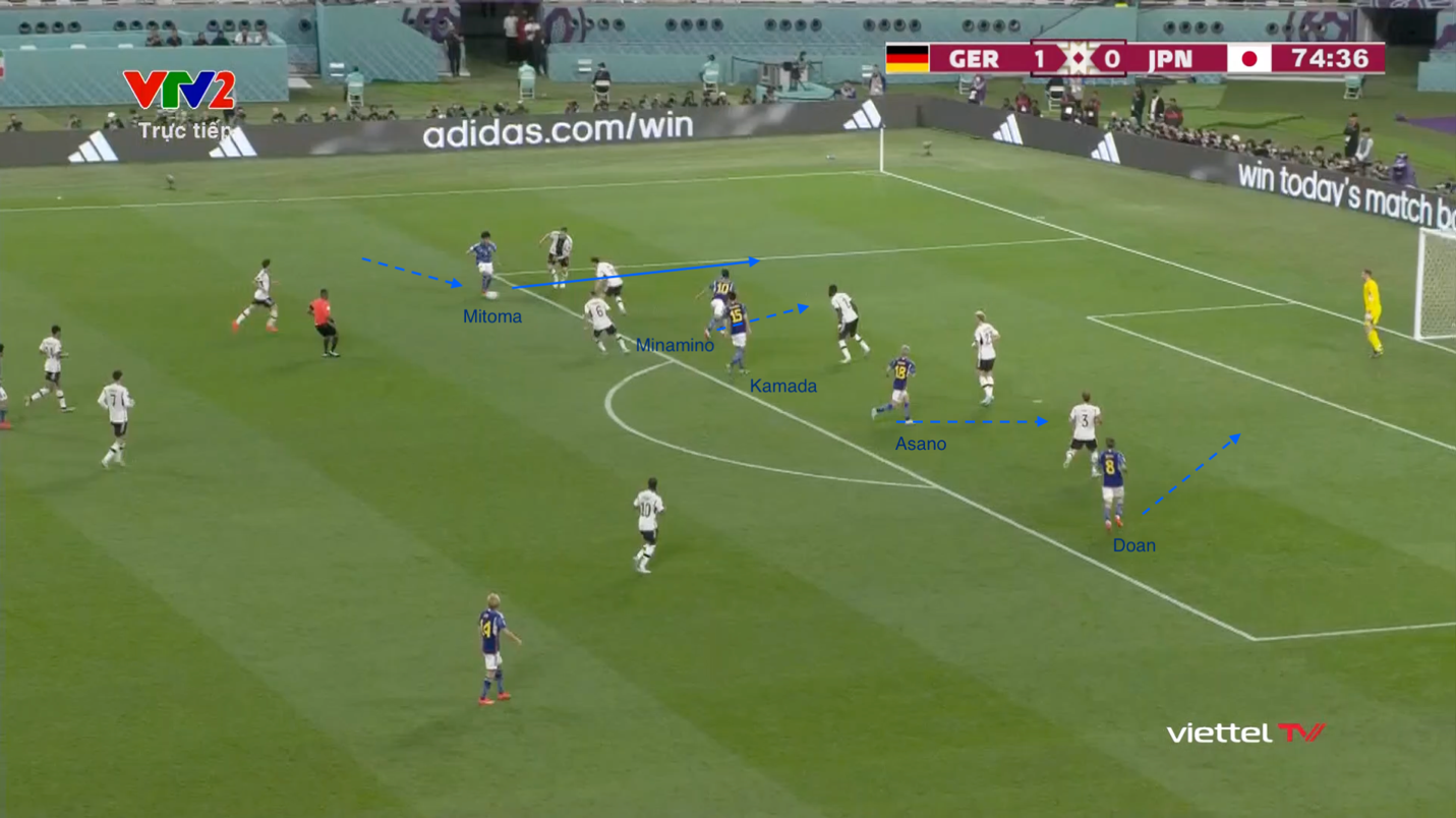 Nhật Bản cosplay Saudi Arabia với công thức hay và may 5 Nhật Bản cosplay Saudi Arabia với công thức hay và may 5