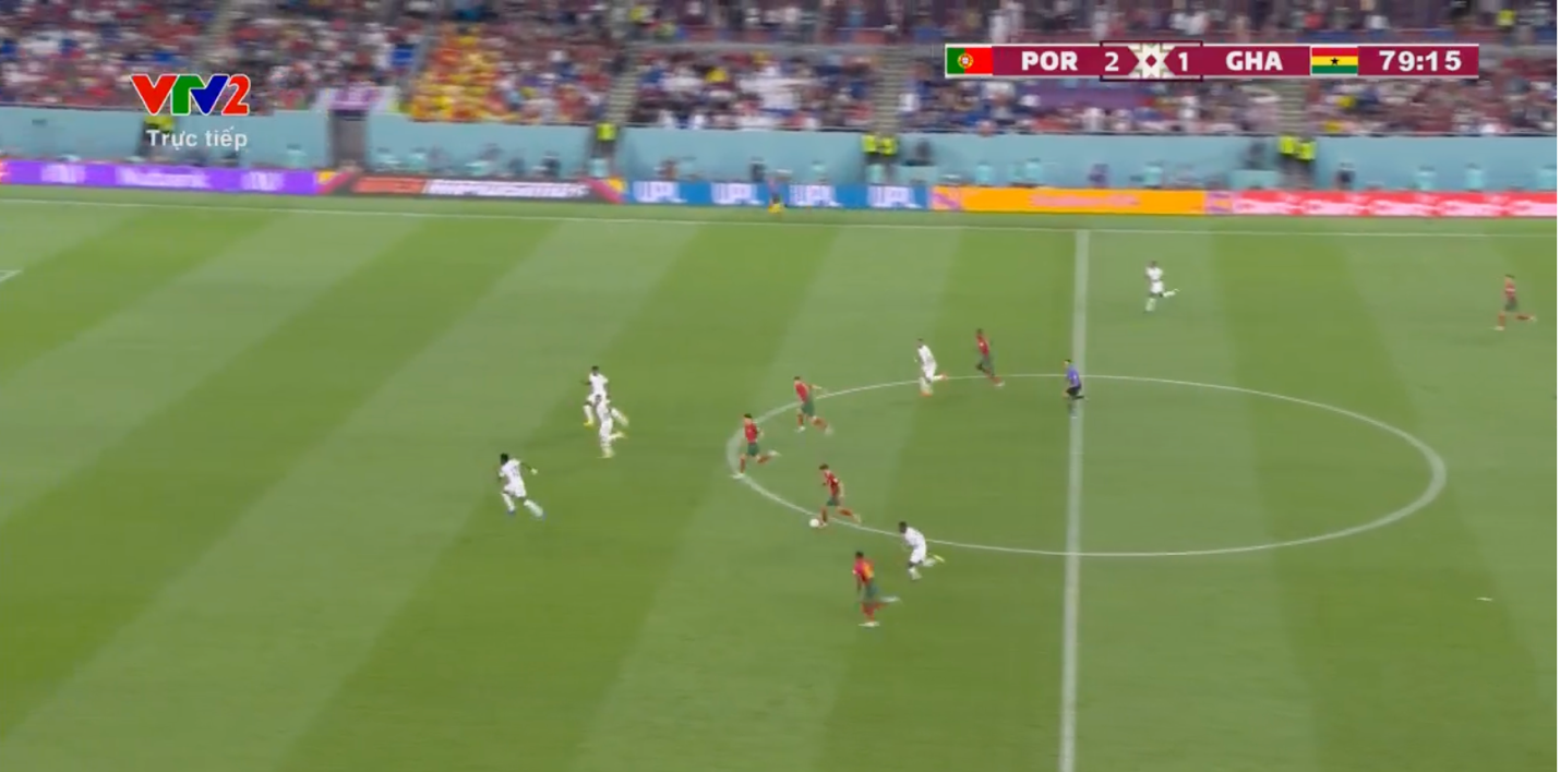 Bồ Đào Nha 3-2 Ghana Chiến thắng chật vật và nhạt nhoà 4