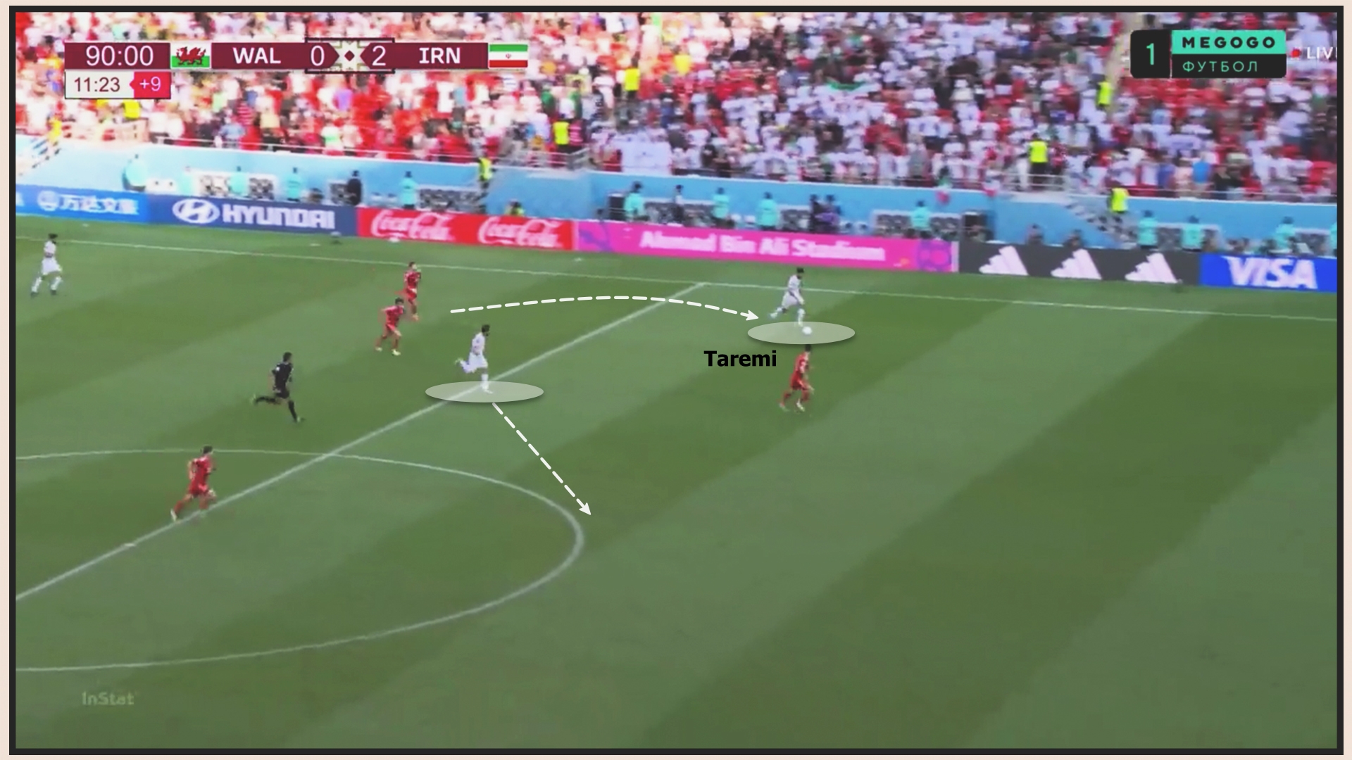 Wales 0-2 Iran “Cáo già Carlos Queiroz” 3