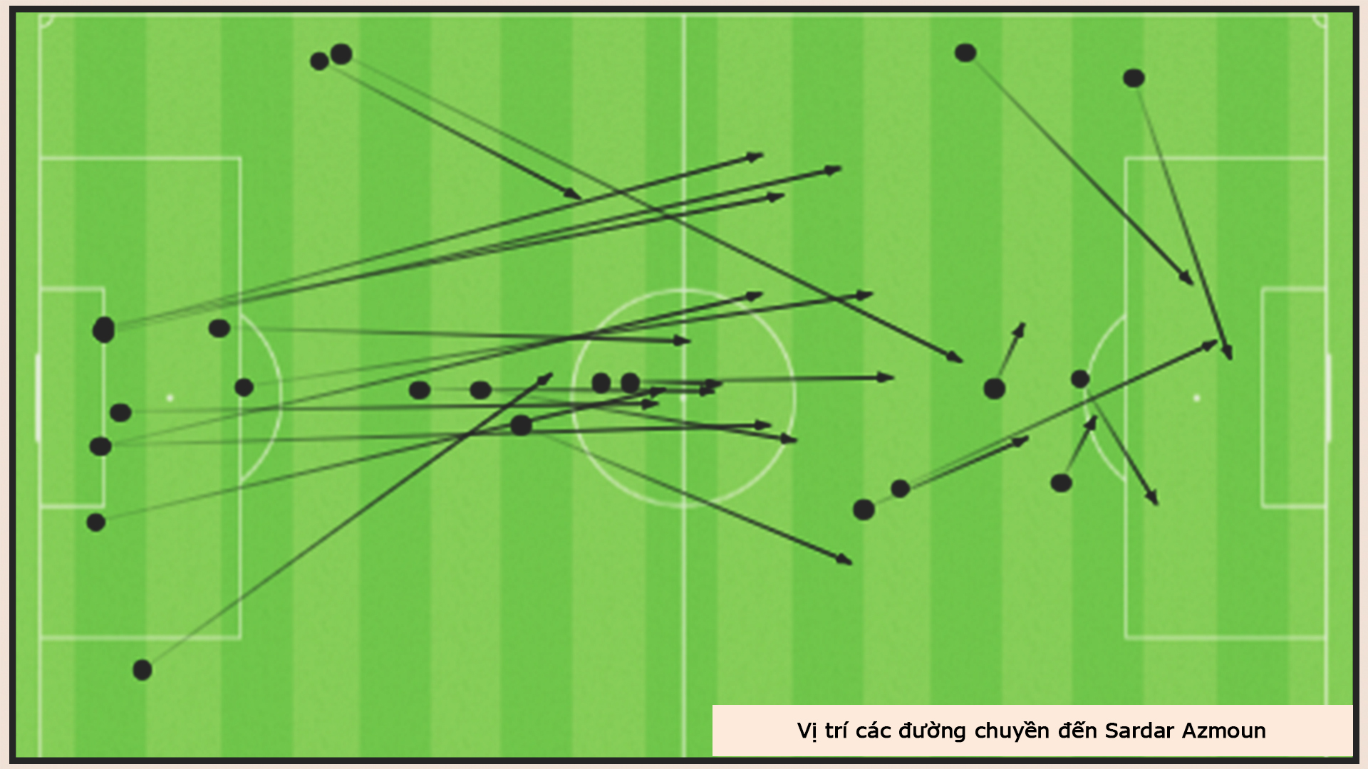 Wales 0-2 Iran “Cáo già Carlos Queiroz” 4