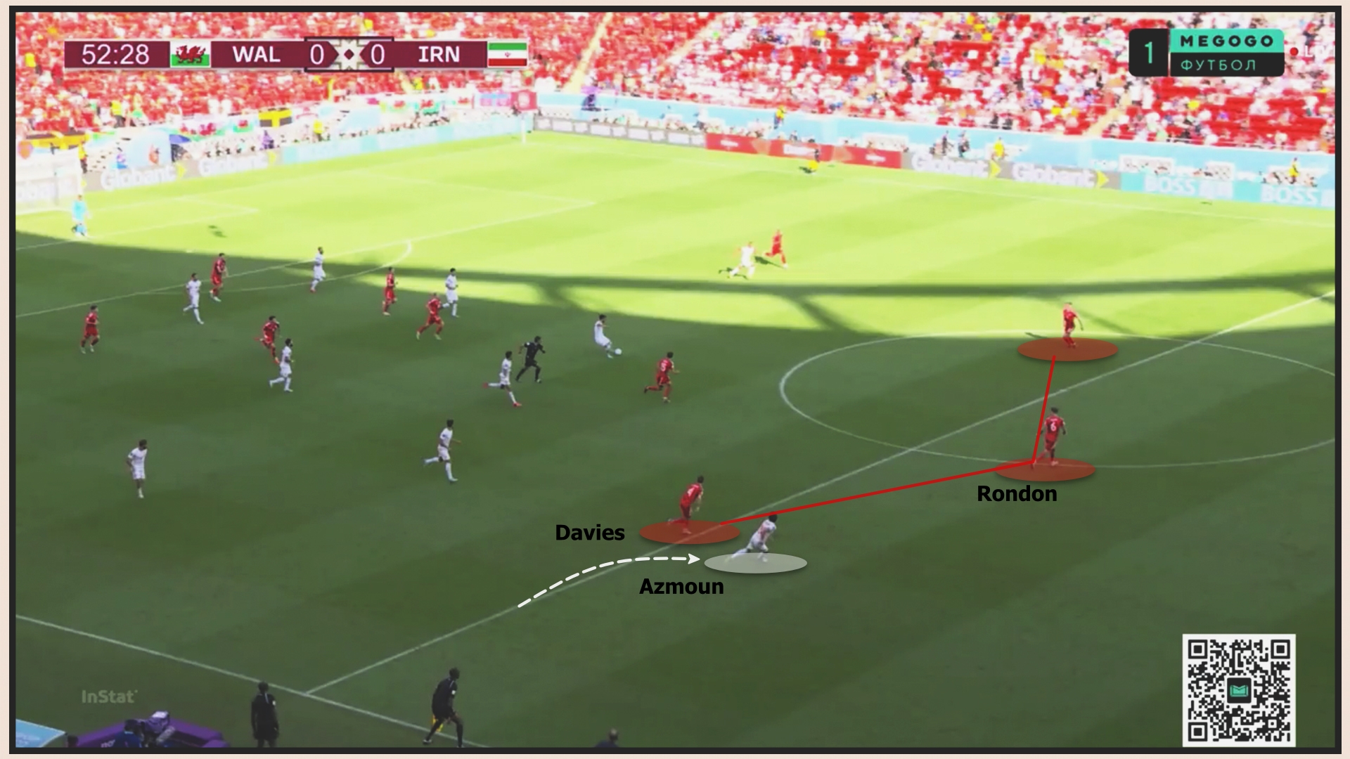 Wales 0-2 Iran “Cáo già Carlos Queiroz” 7