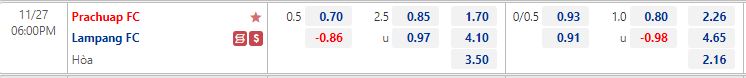 Nhận định Prachuap vs Lampang 18h00 ngày 2711 (VĐQG Thái Lan 202223) 1