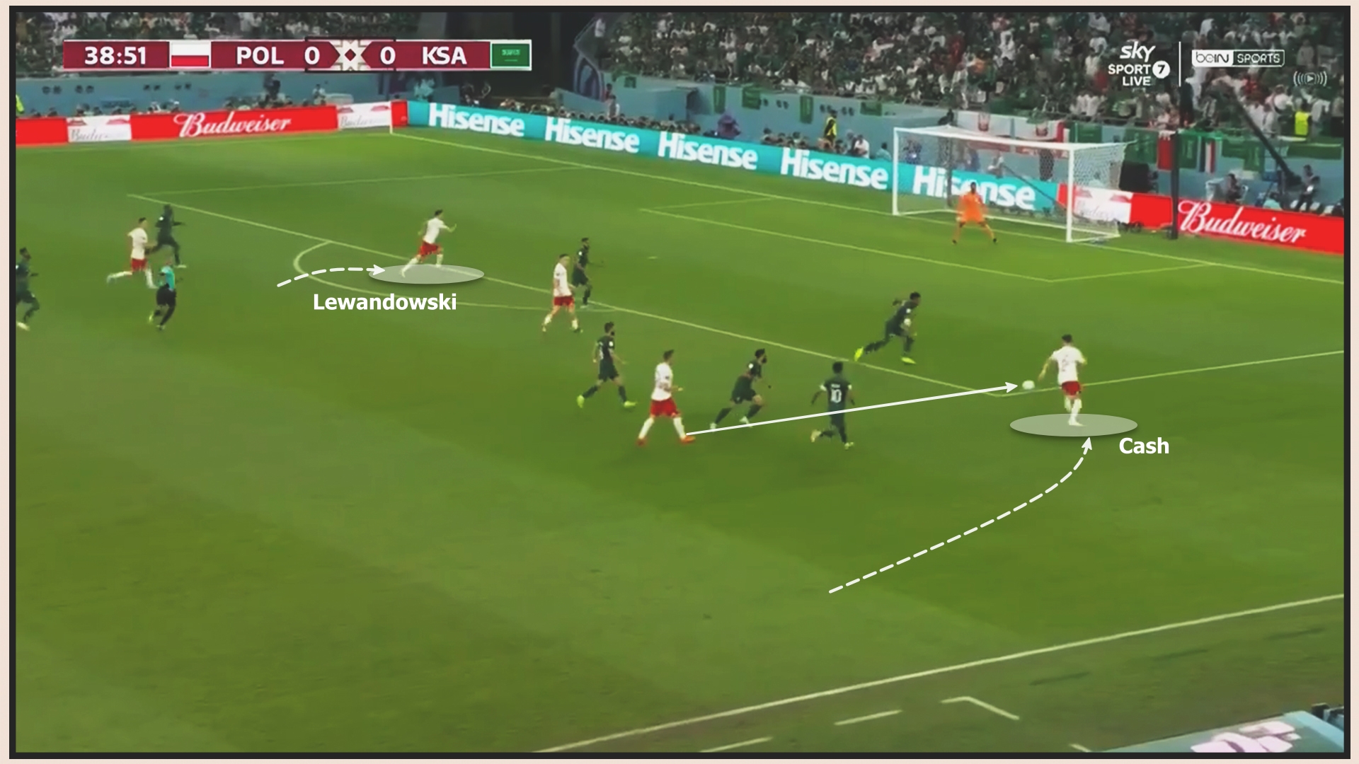 Ba Lan 2-0 Saudi Arabia Đẳng cấp của Robert Lewandowski 2