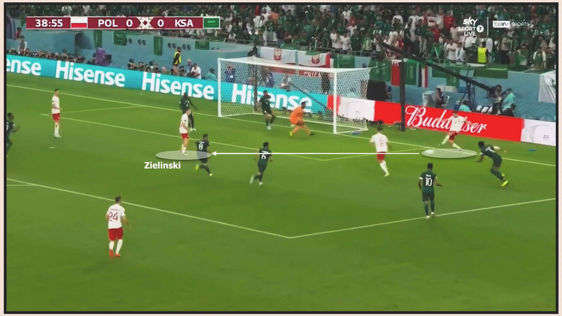 Ba Lan 2-0 Saudi Arabia Đẳng cấp của Robert Lewandowski 3