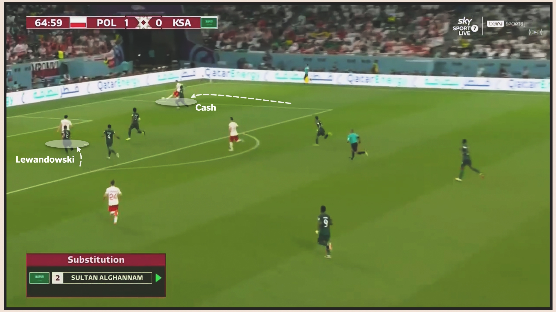 Ba Lan 2-0 Saudi Arabia Đẳng cấp của Robert Lewandowski 5