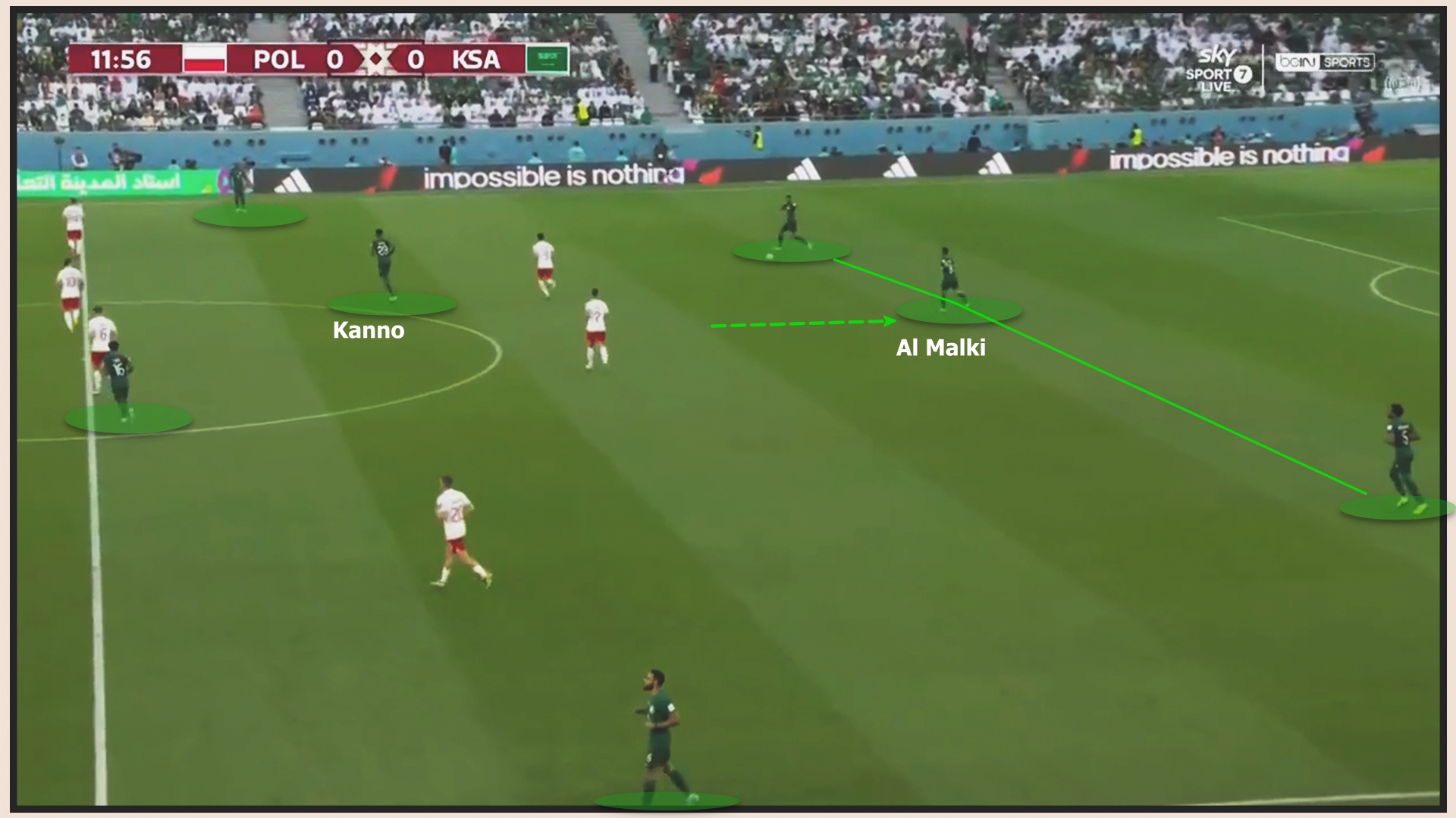 Ba Lan 2-0 Saudi Arabia Đẳng cấp của Robert Lewandowski 6