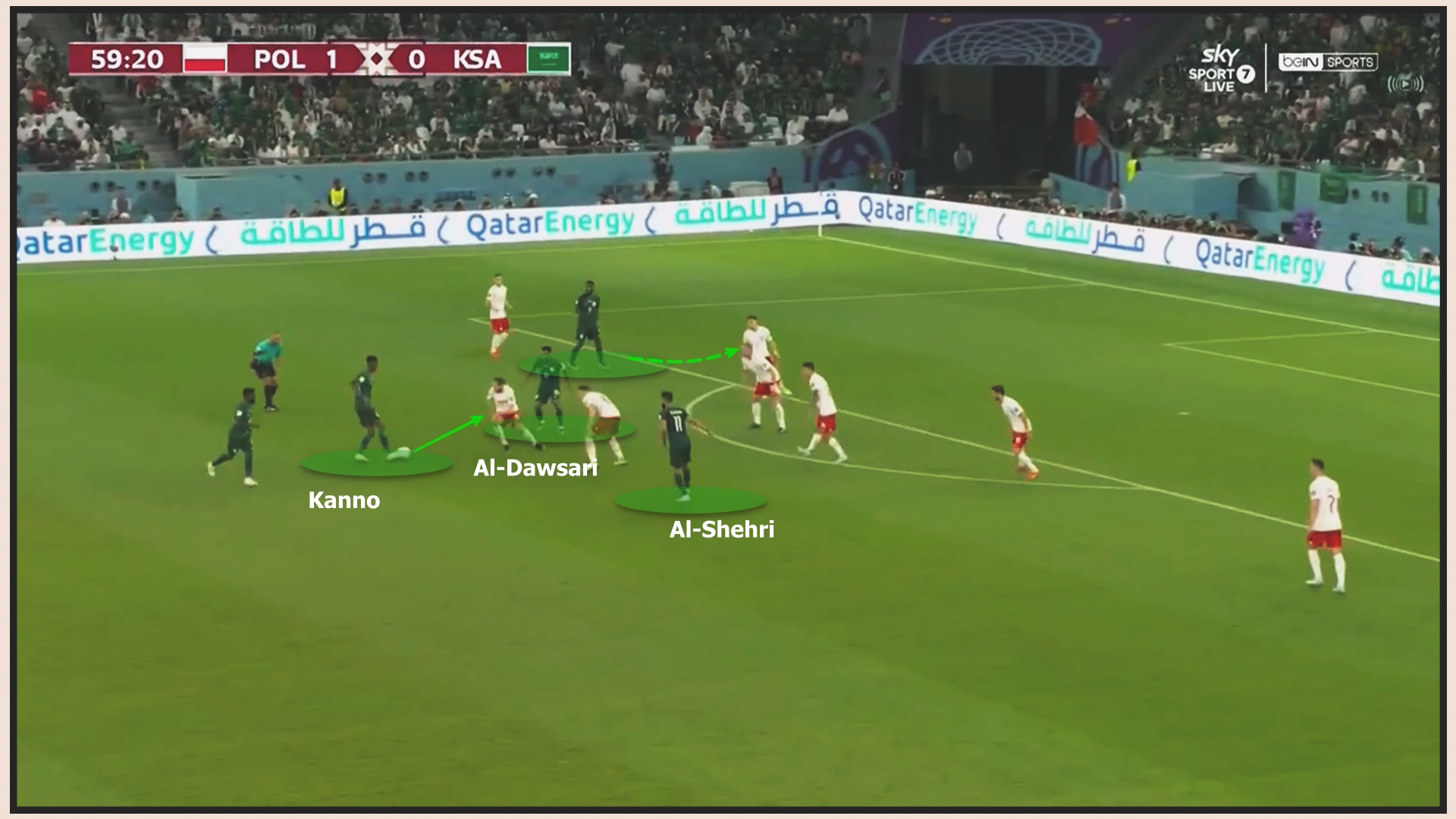 Ba Lan 2-0 Saudi Arabia Đẳng cấp của Robert Lewandowski 8