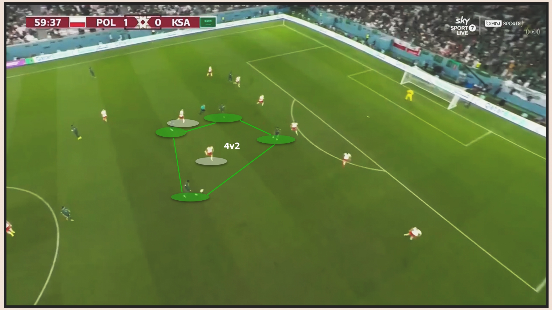 Ba Lan 2-0 Saudi Arabia Đẳng cấp của Robert Lewandowski 9