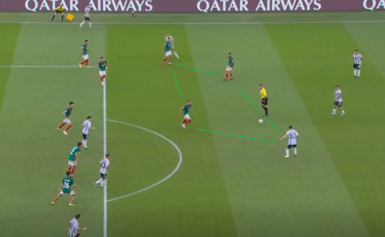 Argentina 2-0 Mexico Điệu nhảy của Leo Messi! 3