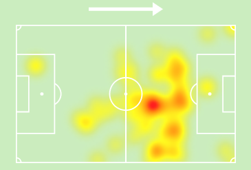 Argentina 2-0 Mexico Điệu nhảy của Leo Messi! 4