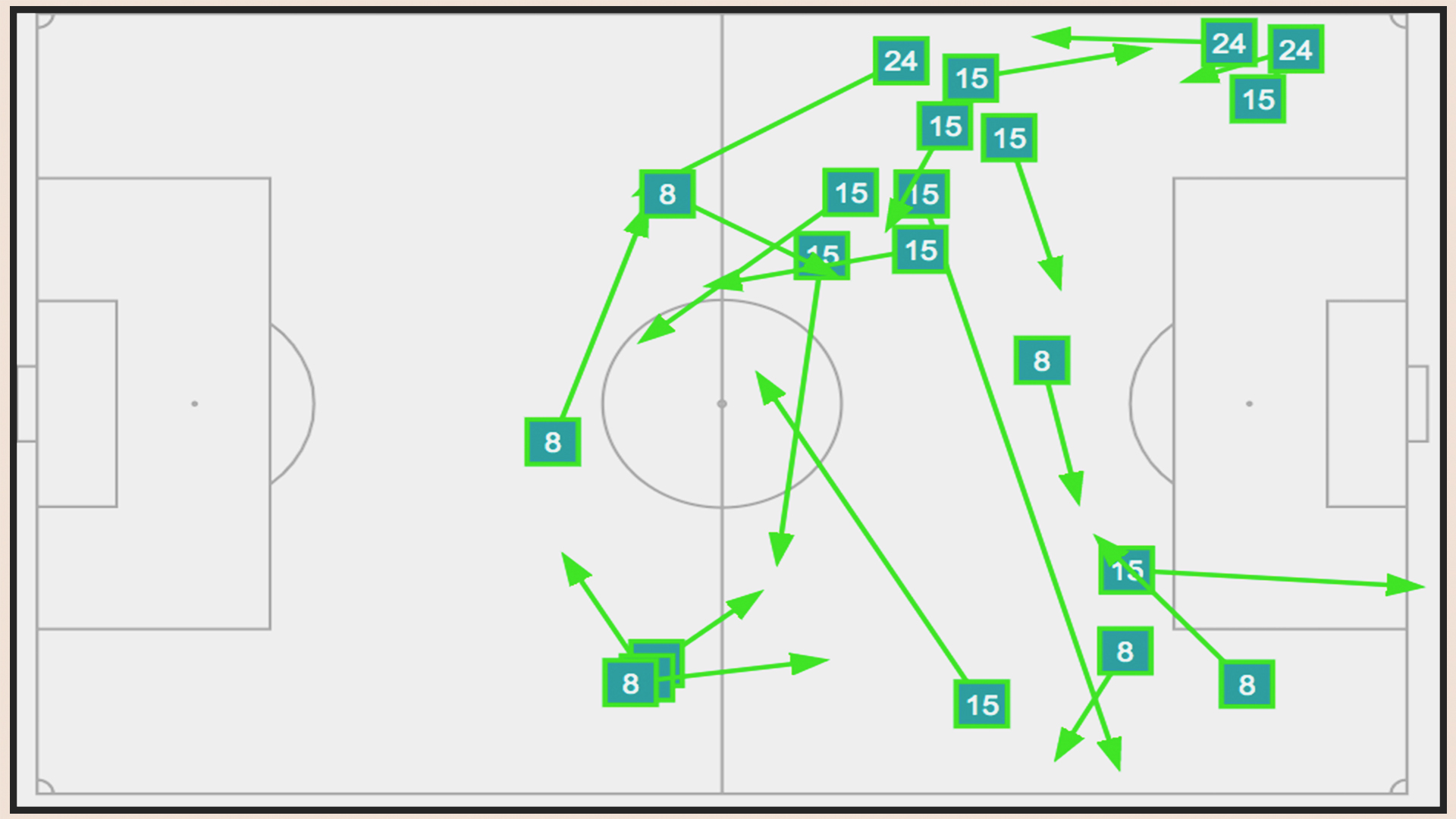 Nhật Bản 0-1 Costa Rica Toan tính thất bại của Hajime Moriyasu 3