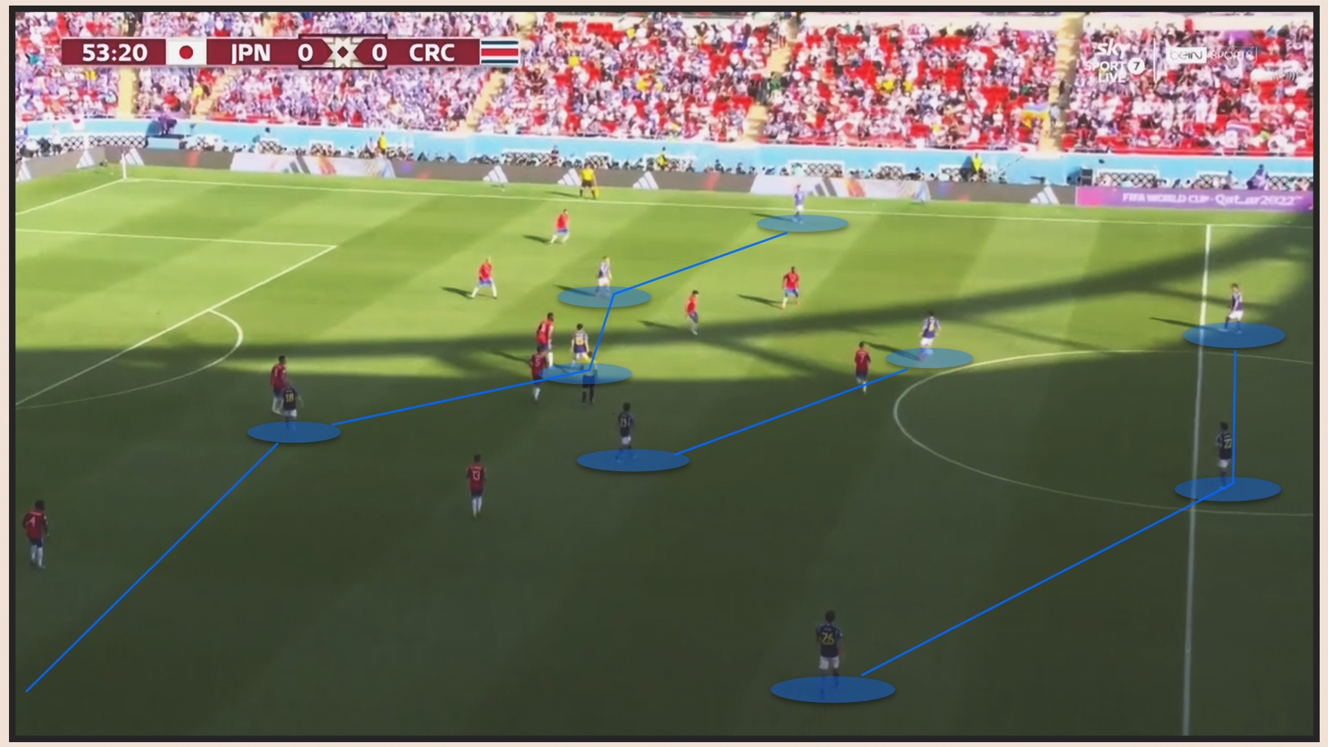 Nhật Bản 0-1 Costa Rica Toan tính thất bại của Hajime Moriyasu 4