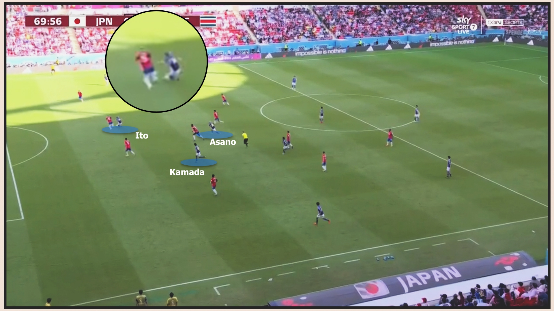 Nhật Bản 0-1 Costa Rica Toan tính thất bại của Hajime Moriyasu 5