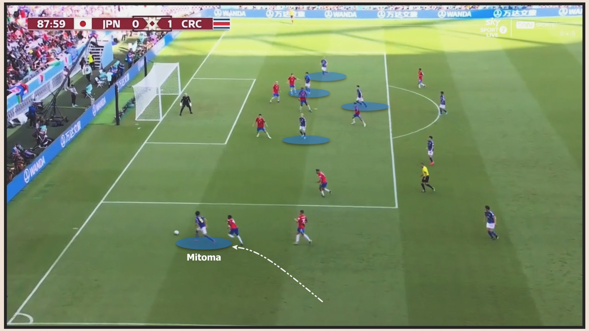 Nhật Bản 0-1 Costa Rica Toan tính thất bại của Hajime Moriyasu 6