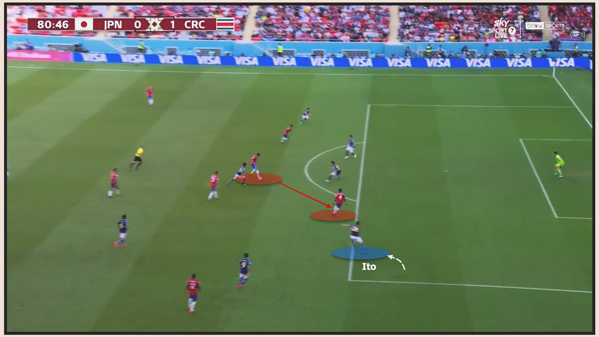 Nhật Bản 0-1 Costa Rica Toan tính thất bại của Hajime Moriyasu 7