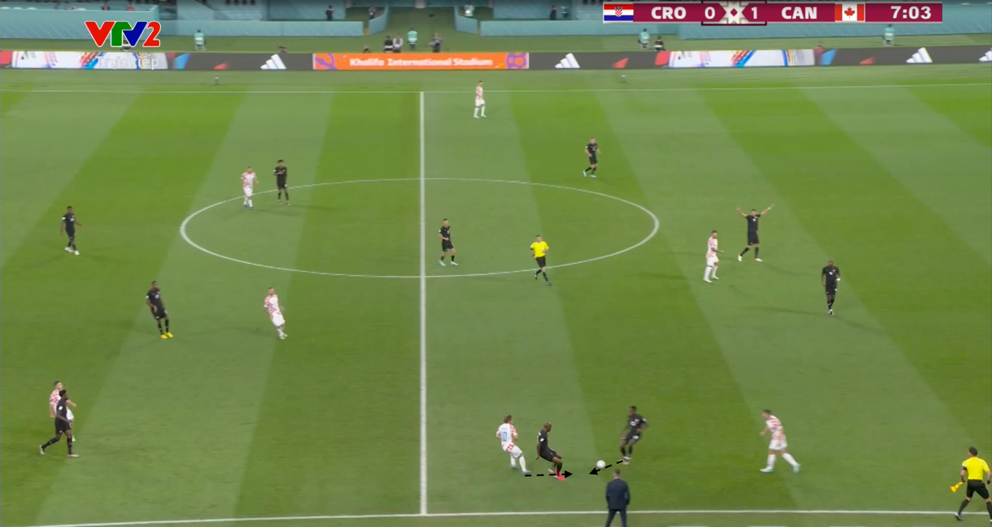 ĐT Canada Tích cực hướng tới FIFA World Cup 2026 3