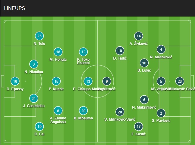 doi hinh Cameroon vs Serbia chinh thuc 28/11/2022