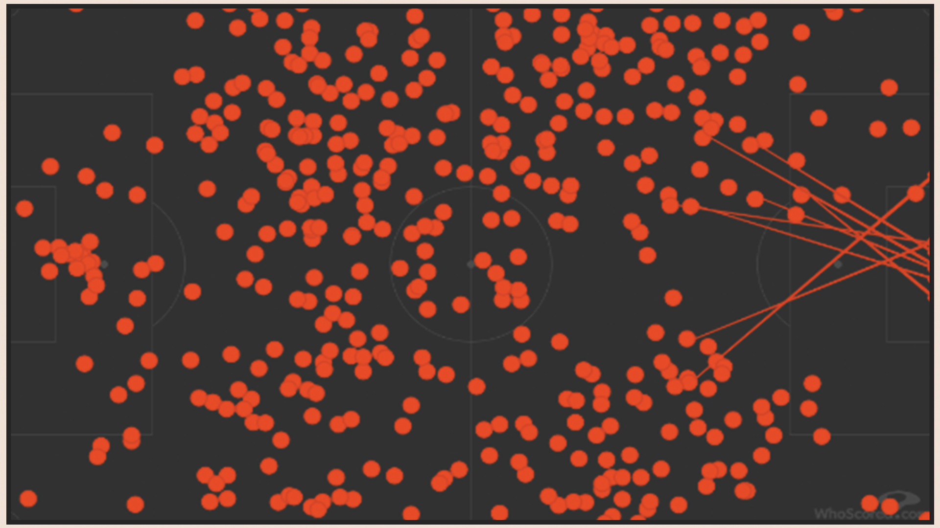 Bồ Đào Nha 2-0 Uruguay Bổn cũ soạn lại 3