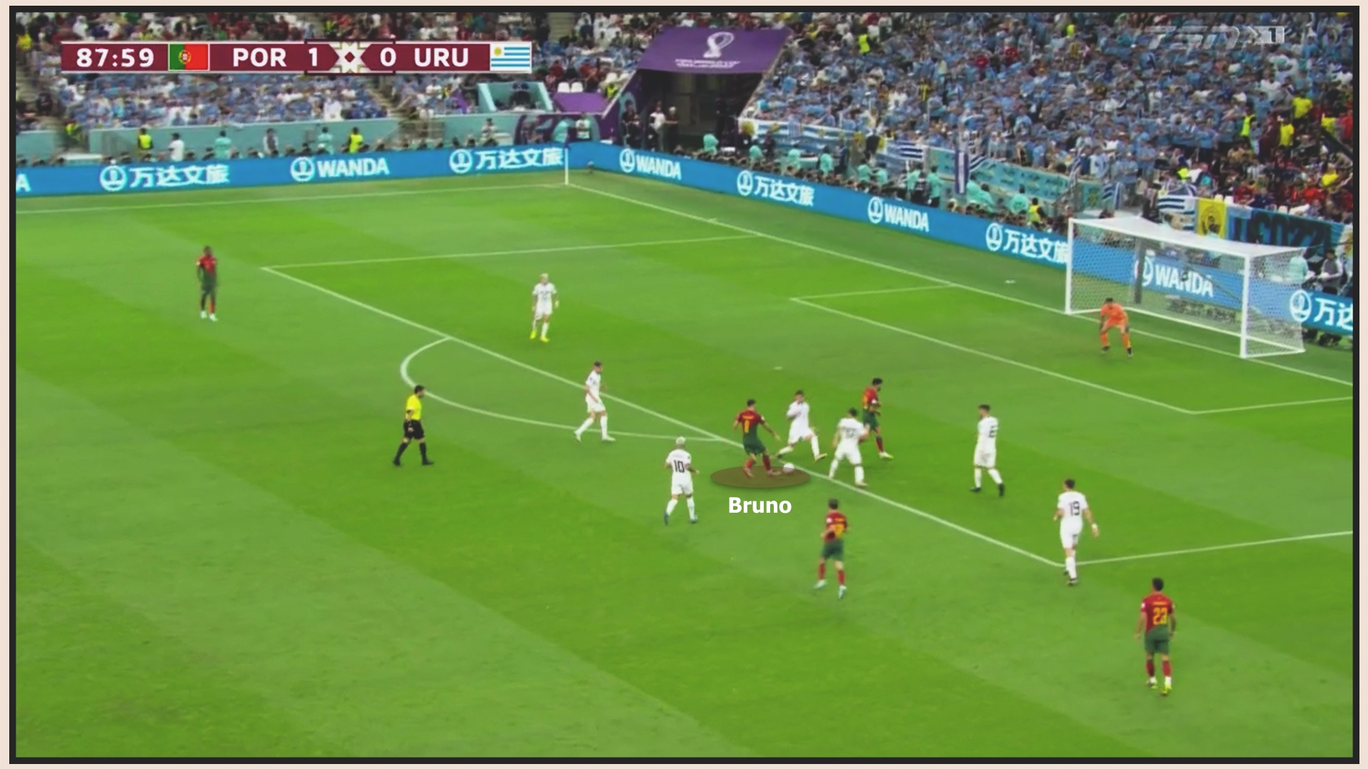 Bồ Đào Nha 2-0 Uruguay Bổn cũ soạn lại 6