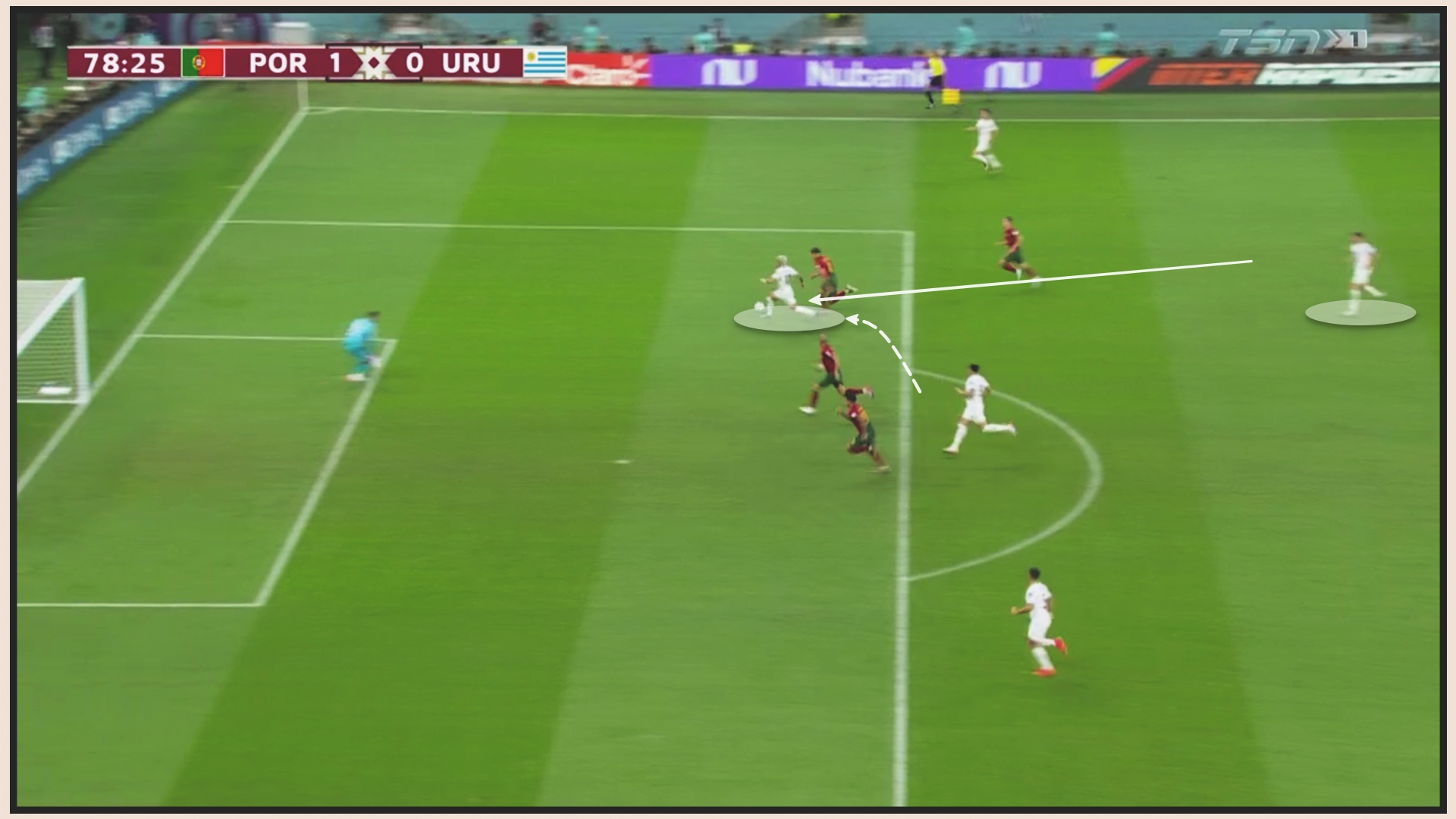 Bồ Đào Nha 2-0 Uruguay Bổn cũ soạn lại 7