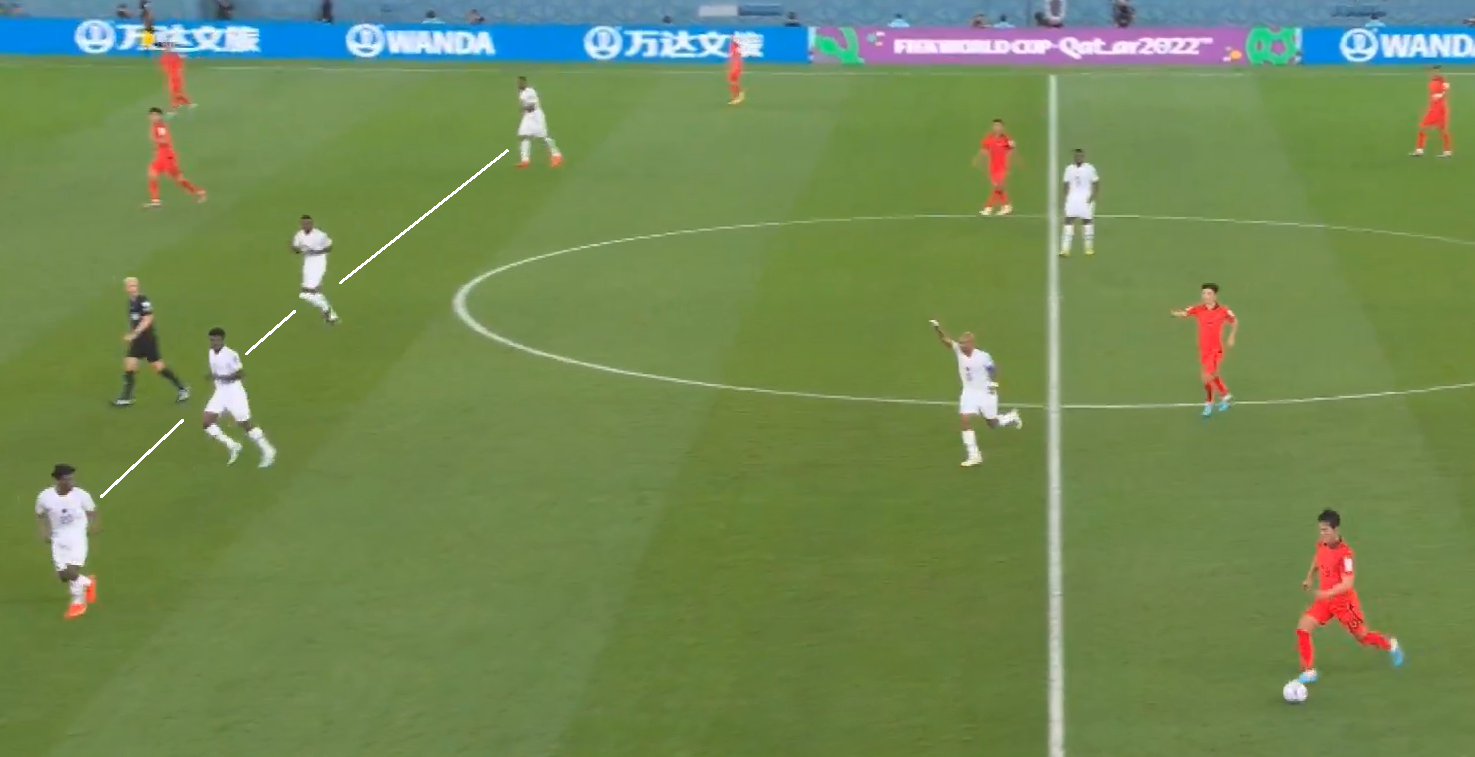 Hàn Quốc 2-3 Ghana Cuộc chiến trên không và cú đấm quyết định từ Kudus 2