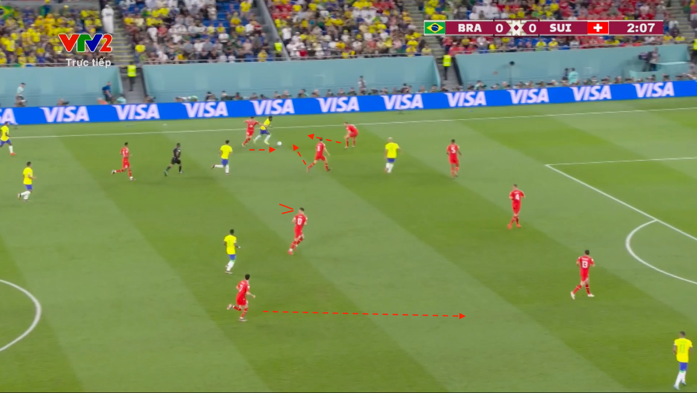 Brazil 1-0 Thụy Sĩ Vất vả khỏa lấp chỗ trống Neymar 2