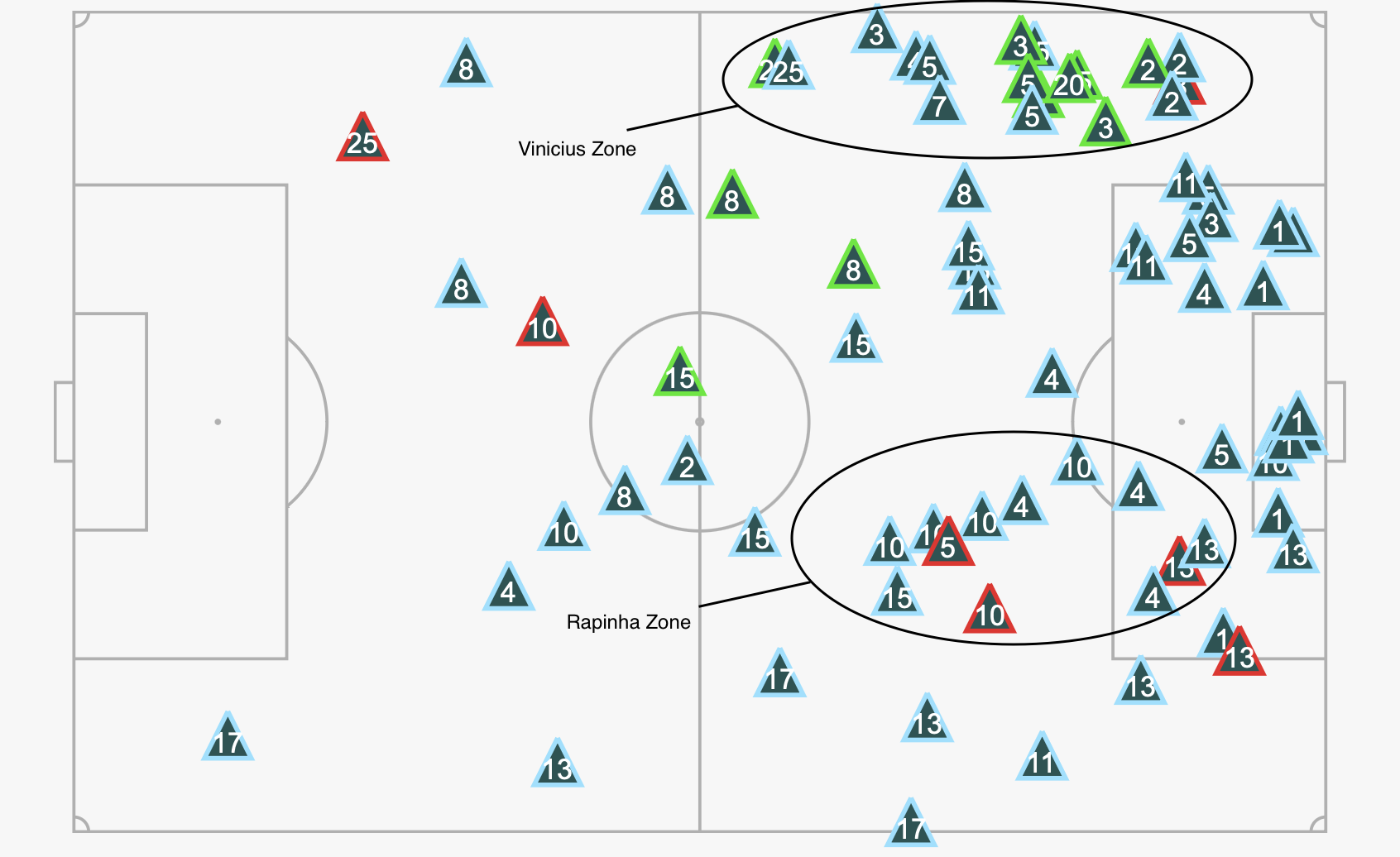 Brazil 1-0 Thụy Sĩ Vất vả khỏa lấp chỗ trống Neymar 3