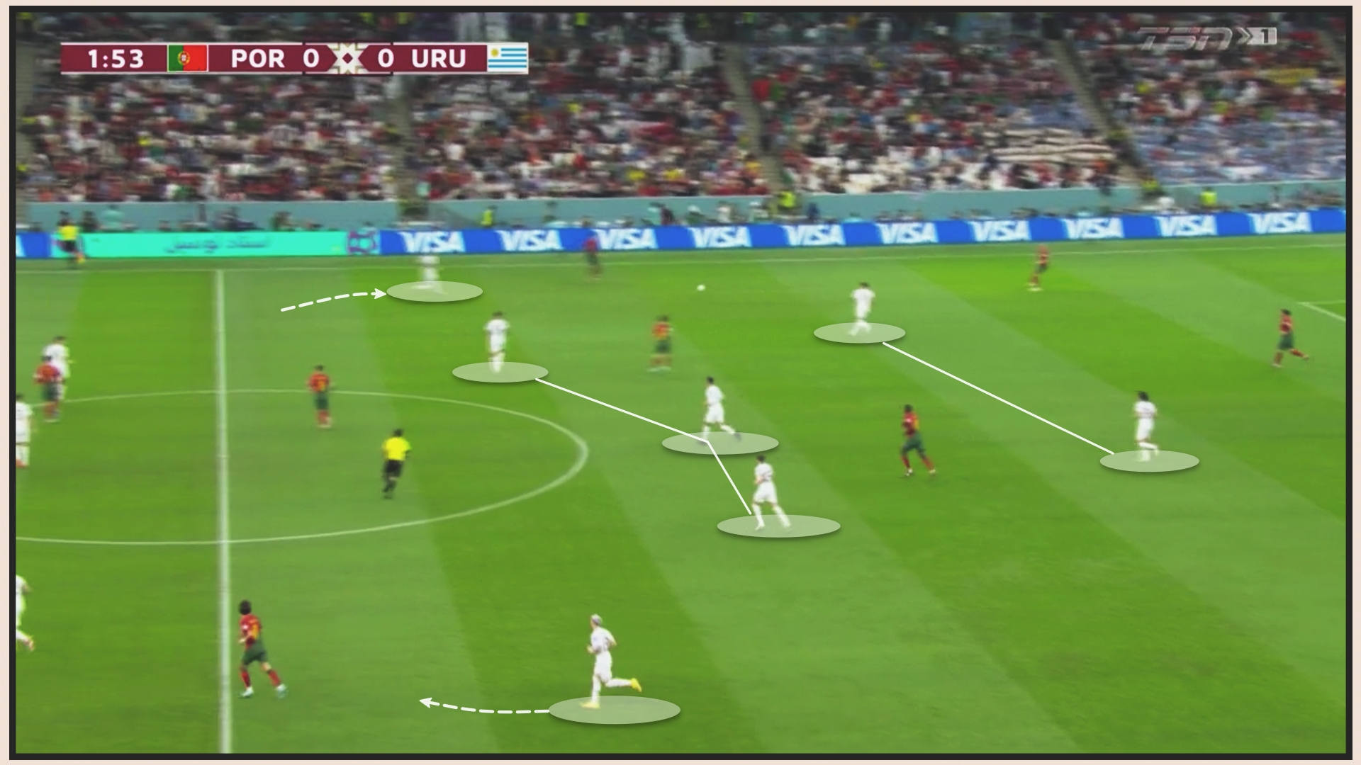 Bồ Đào Nha 2-0 Uruguay Bổn cũ soạn lại 1