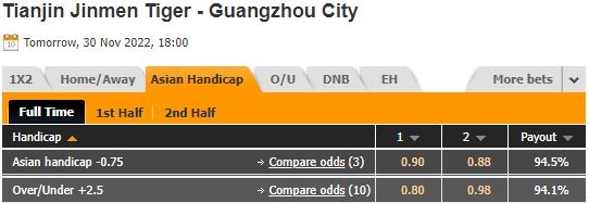 Nhận định Tianjin Jinmen vs Guangzhou City 18h00 ngày 3011 (VĐQG Trung Quốc 2022) 1