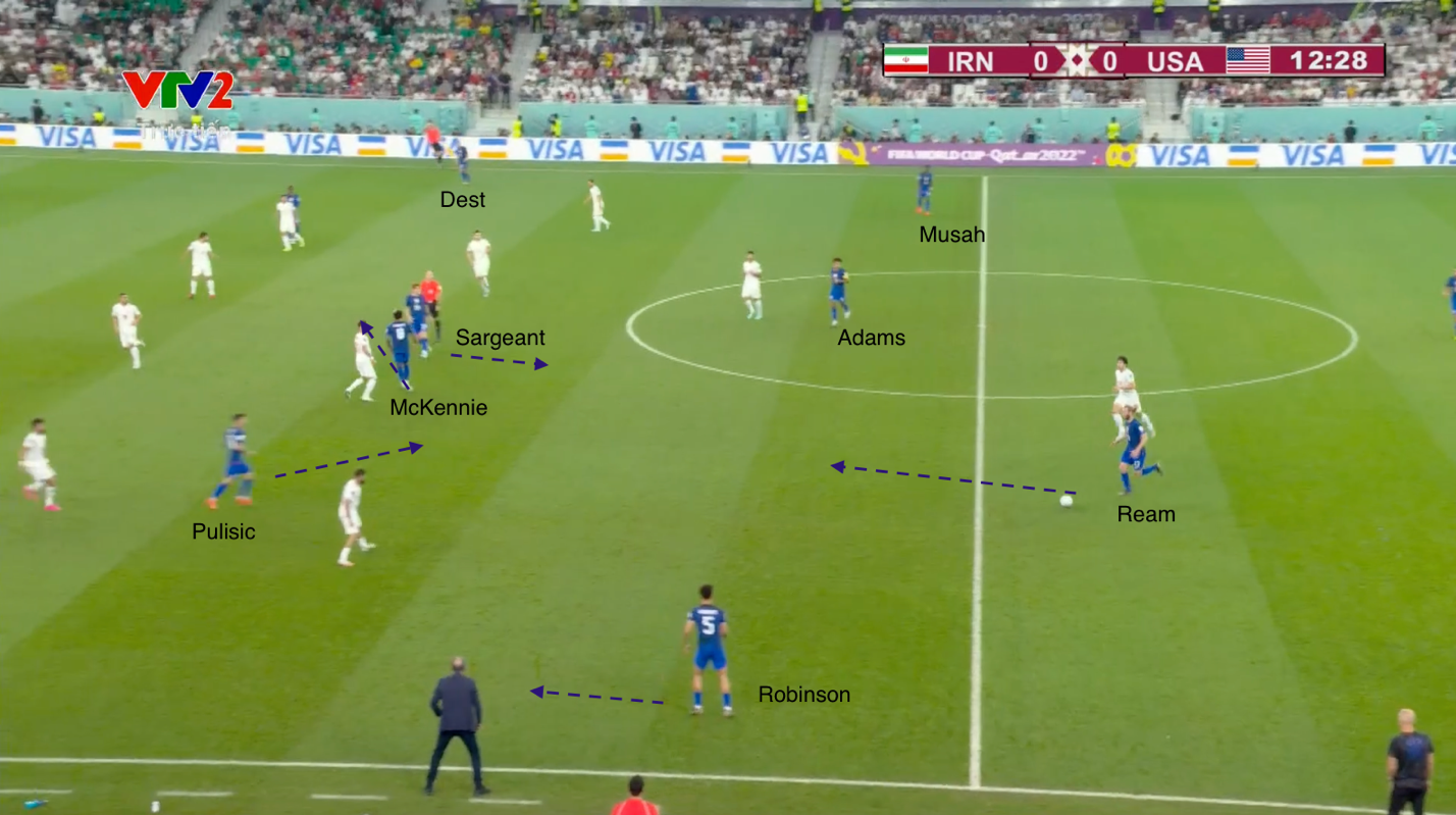 Iran 0-1 Mỹ Phần thưởng xứng đáng cho cách tiếp cận hiện đại 1