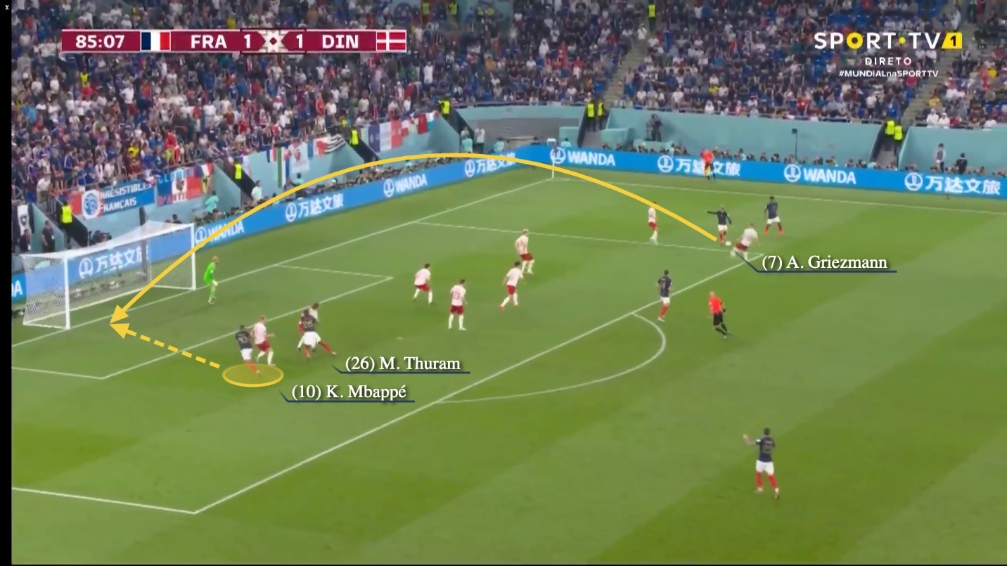 Kylian Mbappe Một tay săn bàn toàn diện 2 Kylian Mbappe Một tay săn bàn toàn diện 2