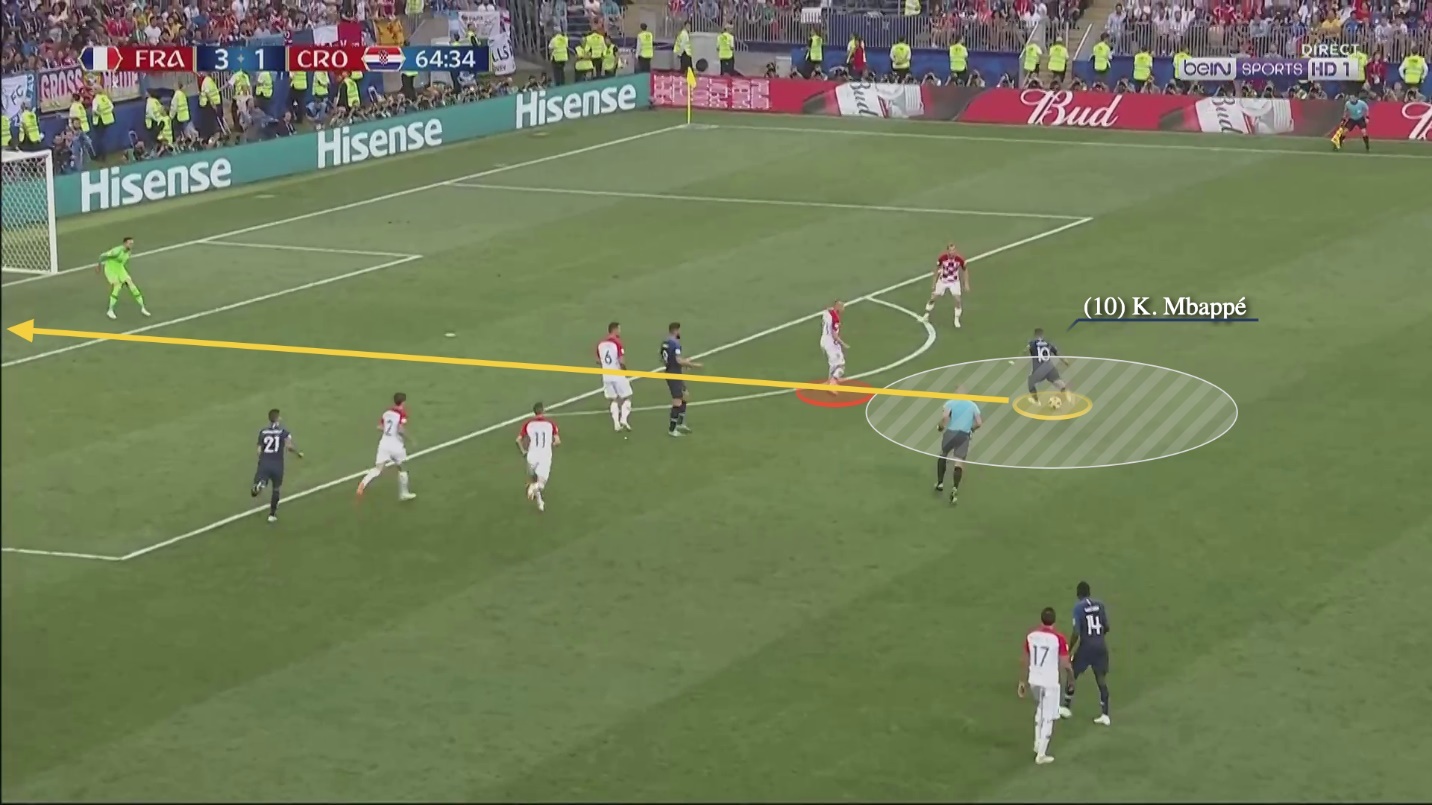 Kylian Mbappe Một tay săn bàn toàn diện 6 Kylian Mbappe Một tay săn bàn toàn diện 6